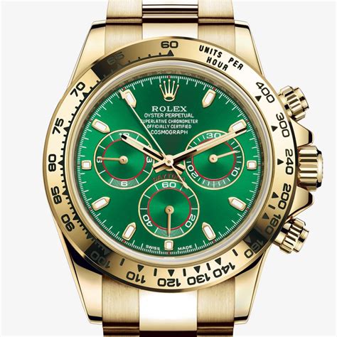 orologi rolex daytona imitazione subito|rolex daytona dust.